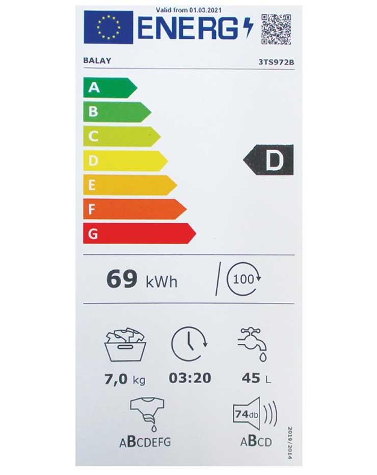 Desplazamiento Aplaudir Permuta Etiqueta energética de los electrodomésticos — Aislamientos La Mancha